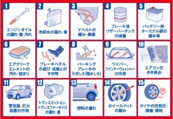 スズキ愛車無料点検大好評開催中！！