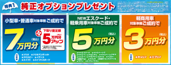 合同展示会開催！！！