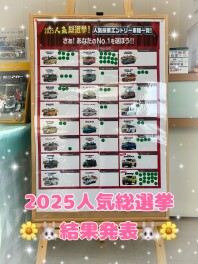 スズキ人気総選挙結果発表！！