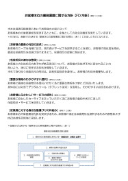 お客様本位の業務運営に関する方針【FD方針】